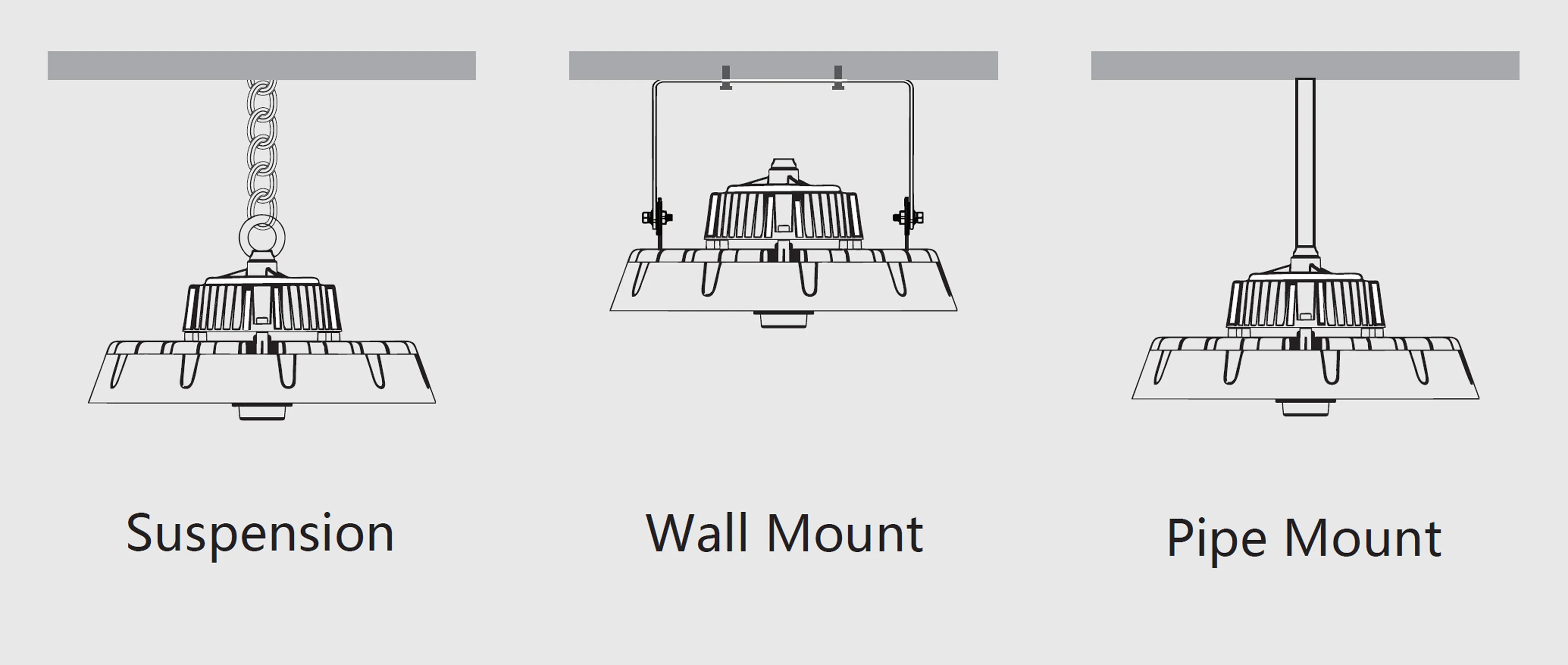 S2-UFO 3-in-1 mounting system: suspension, U-bracket wall mount, and 3/4 inch pipe mount