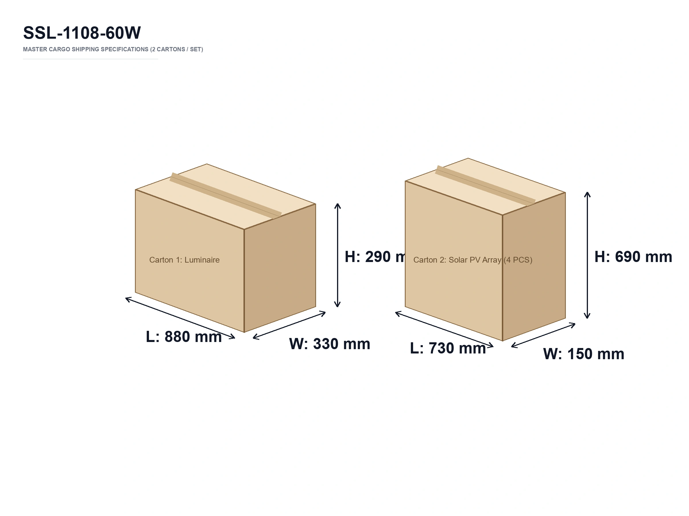 SSL-1108 packaging and logistics specifications diagram
