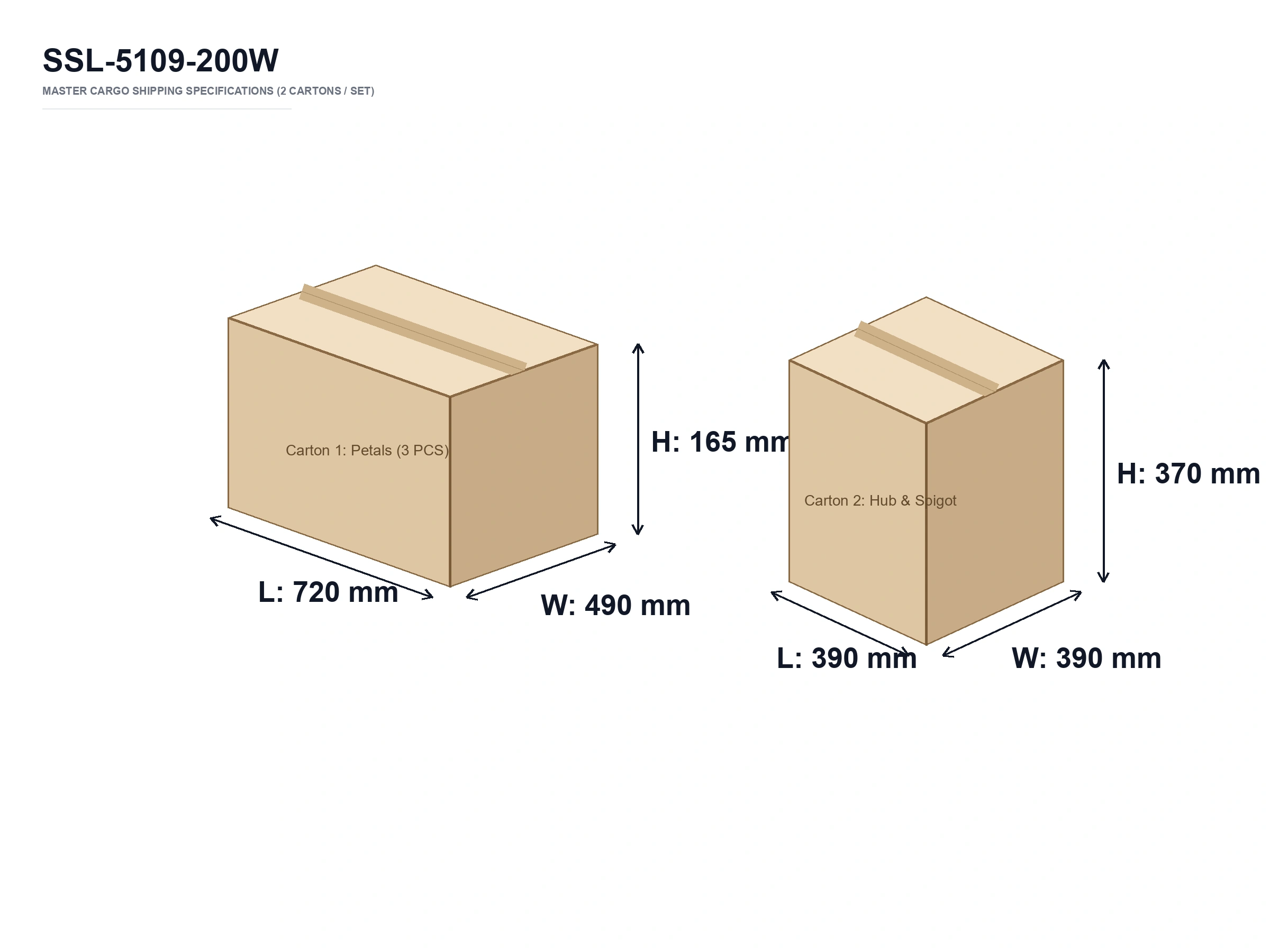 SSL-5109 packaging and logistics specifications diagram