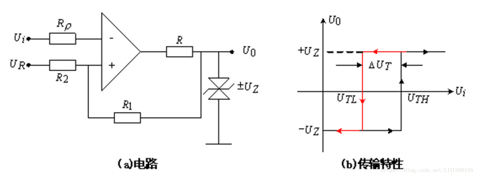 Hysteresis circuit analysis