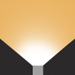 120 degree beam angle